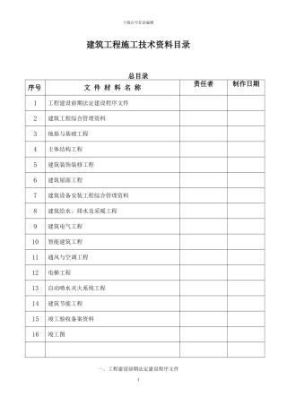 建筑工程施工技术资料目录整理稿2024修定最新