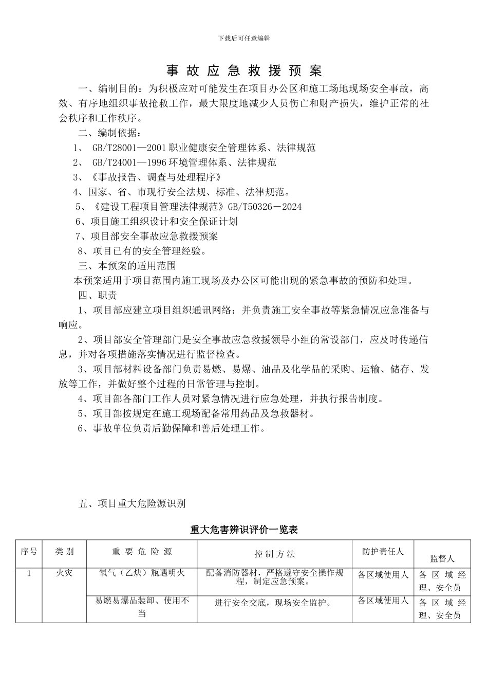建筑工程施工现场应急救援预案_第3页