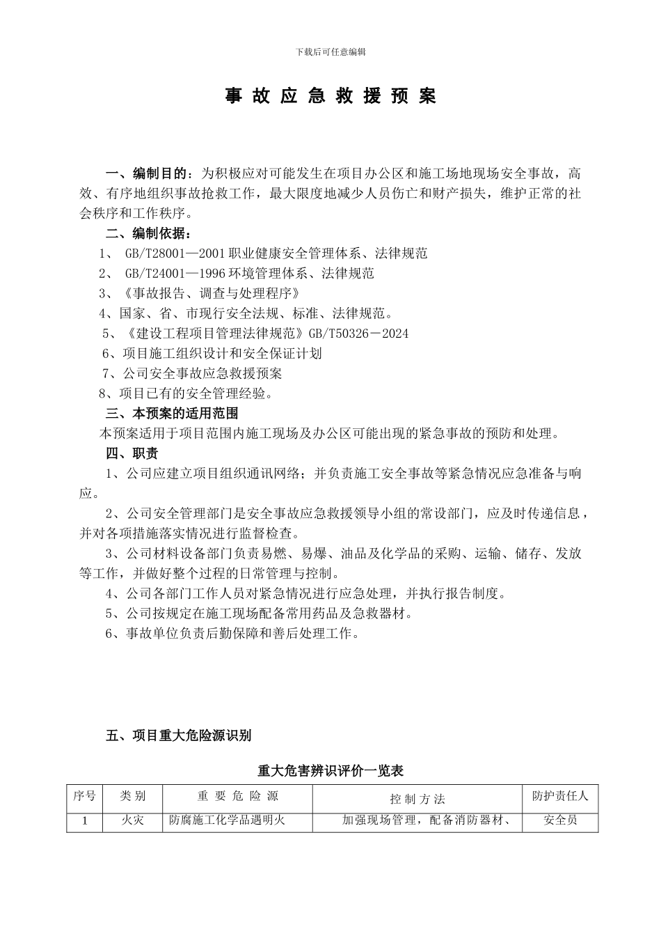 建筑工程施工现场应急救援预案方案范例-secret()_第2页