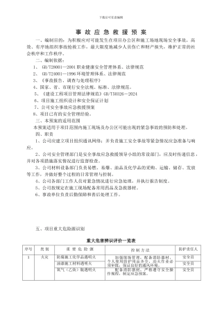 建筑工程施工现场应急救援预案方案范例-secret06540