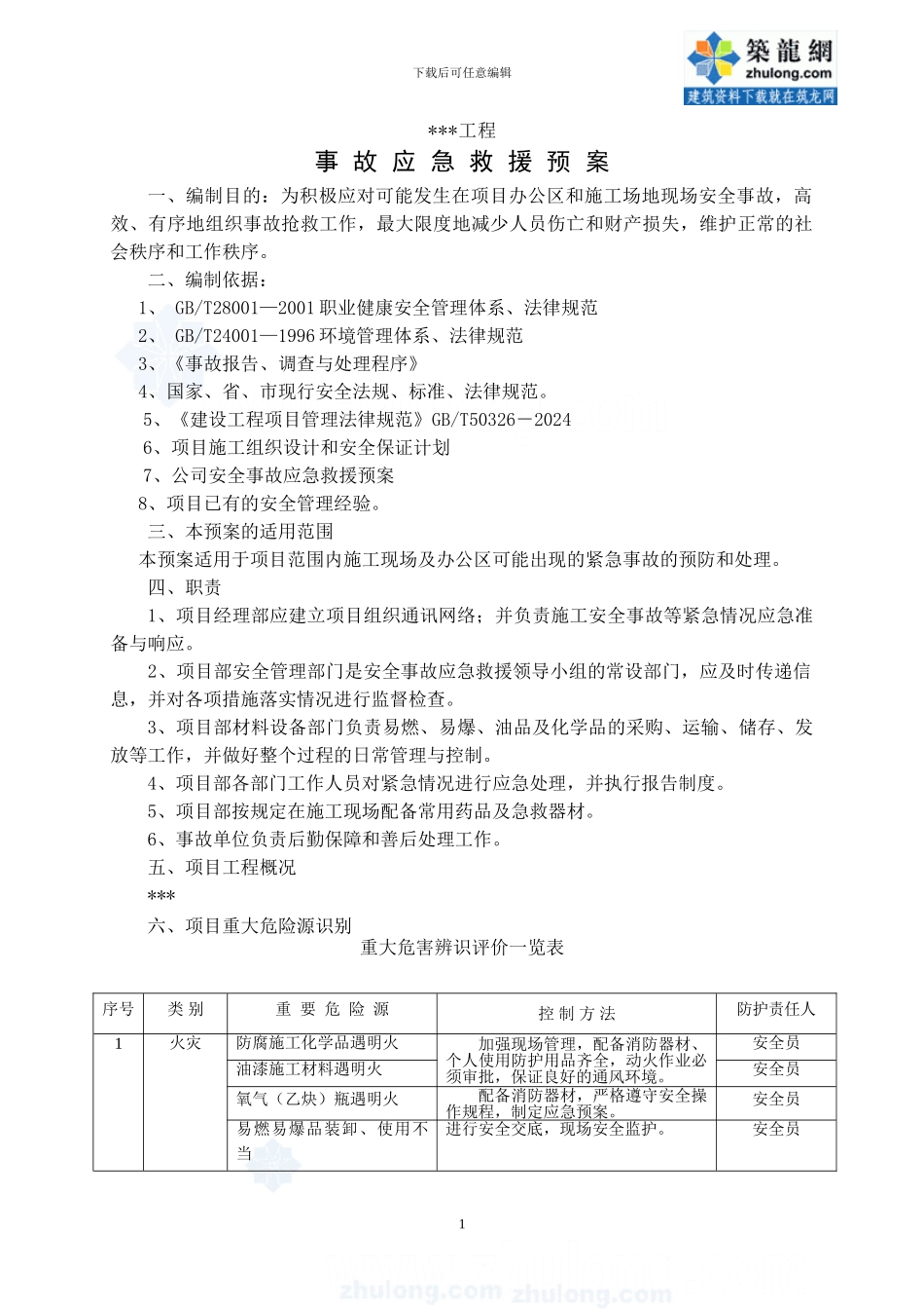 建筑工程施工现场应急救援预案方案范例-secret46466_第2页