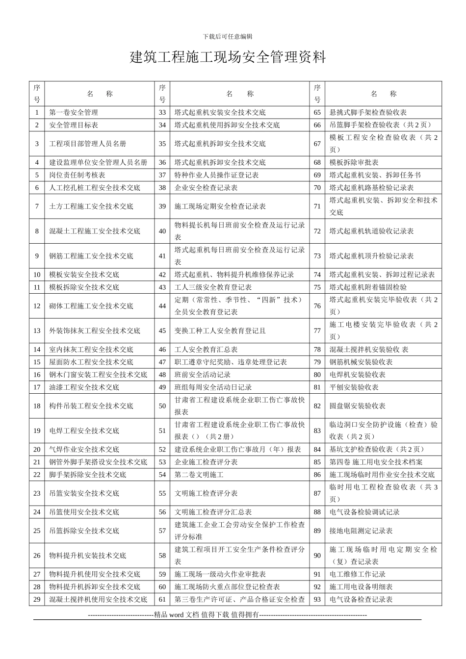 建筑工程施工现场安全管理资料_第1页