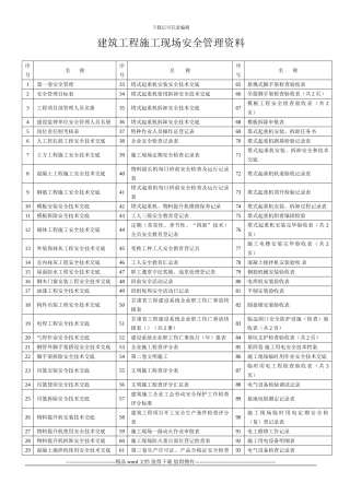 建筑工程施工现场安全管理资料