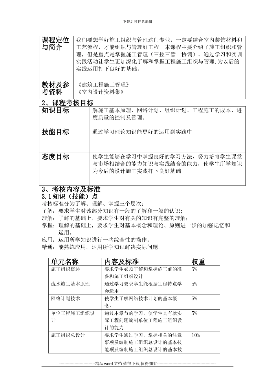 建筑工程施工组织与管理考核大纲_第2页