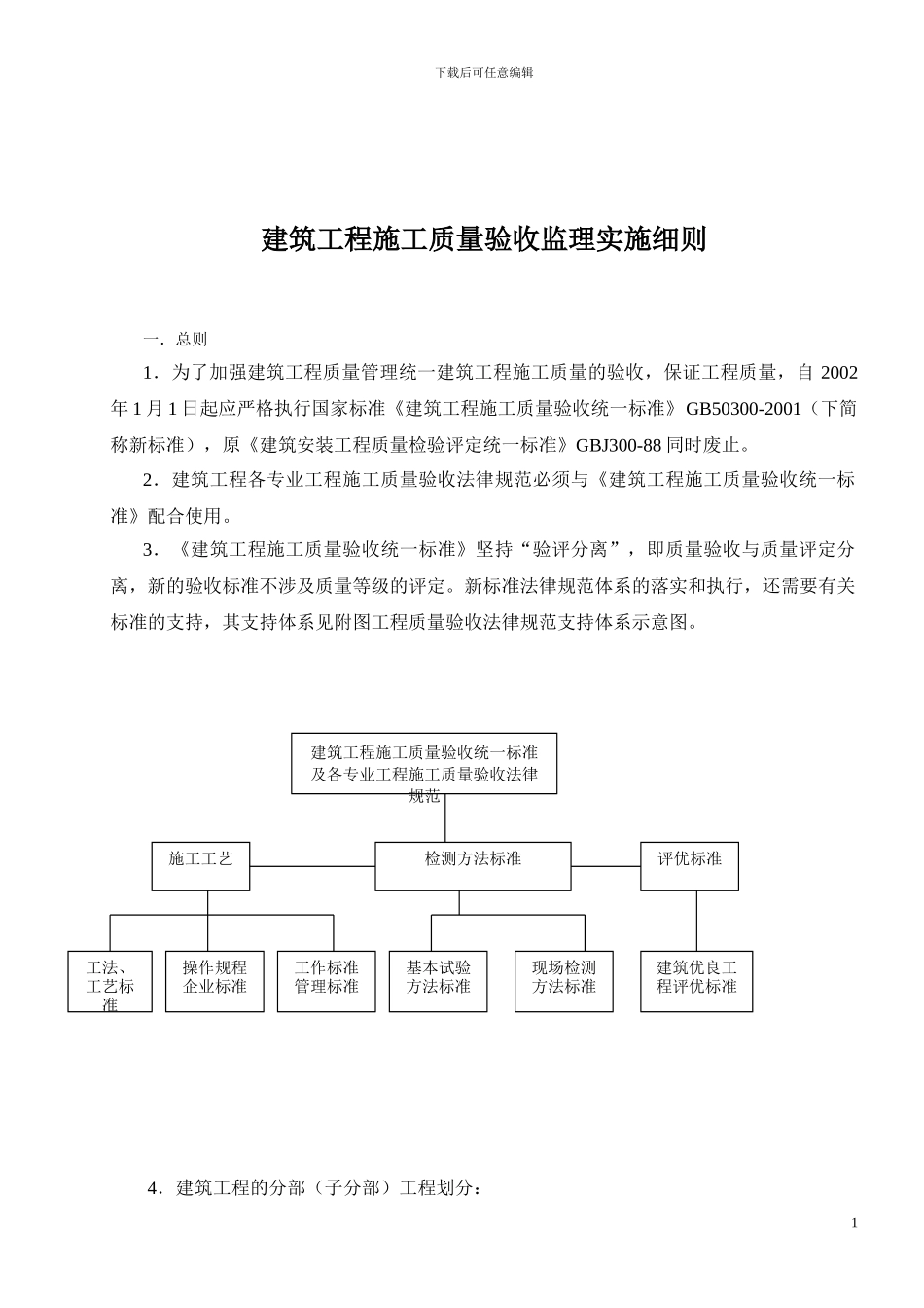 建筑工程施工质量验收监理实施细则_第1页