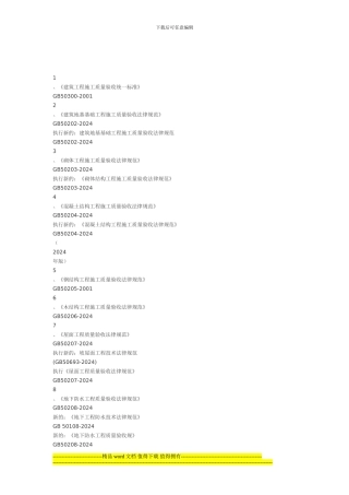 建筑工程施工质量验收规范分类