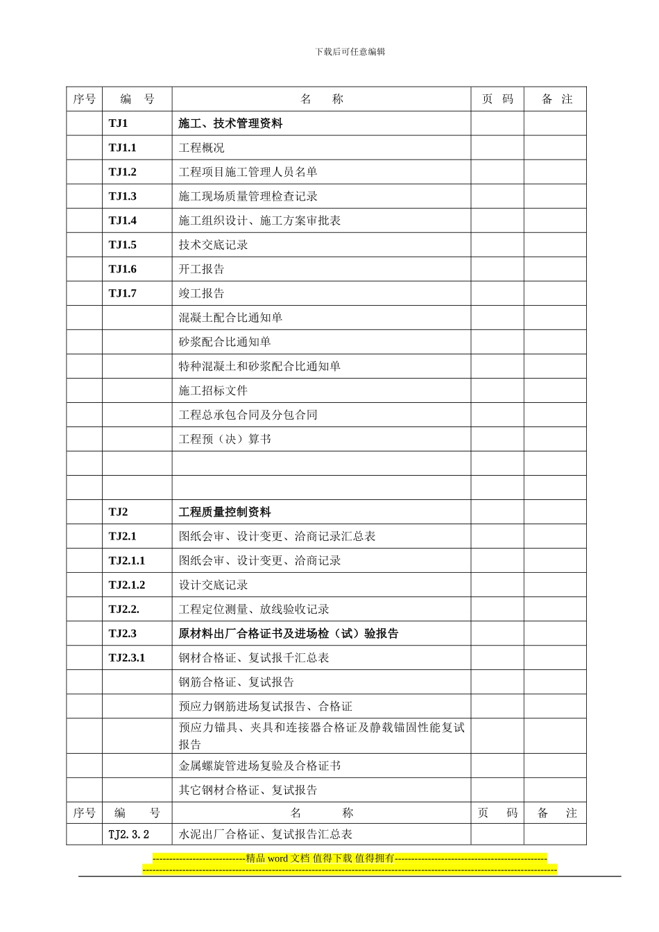 建筑工程施工质量验收资料——目录_第3页