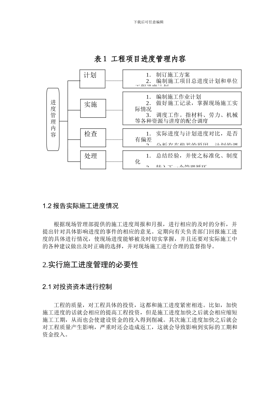 建筑工程施工进度管理方法探讨_第2页