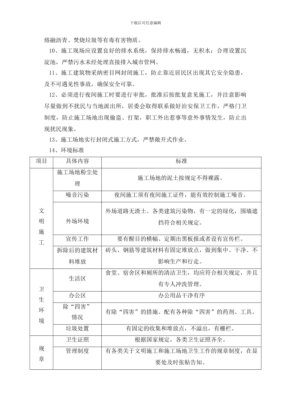 建筑工程施工防尘、防噪音及不扰民措施方案_第3页