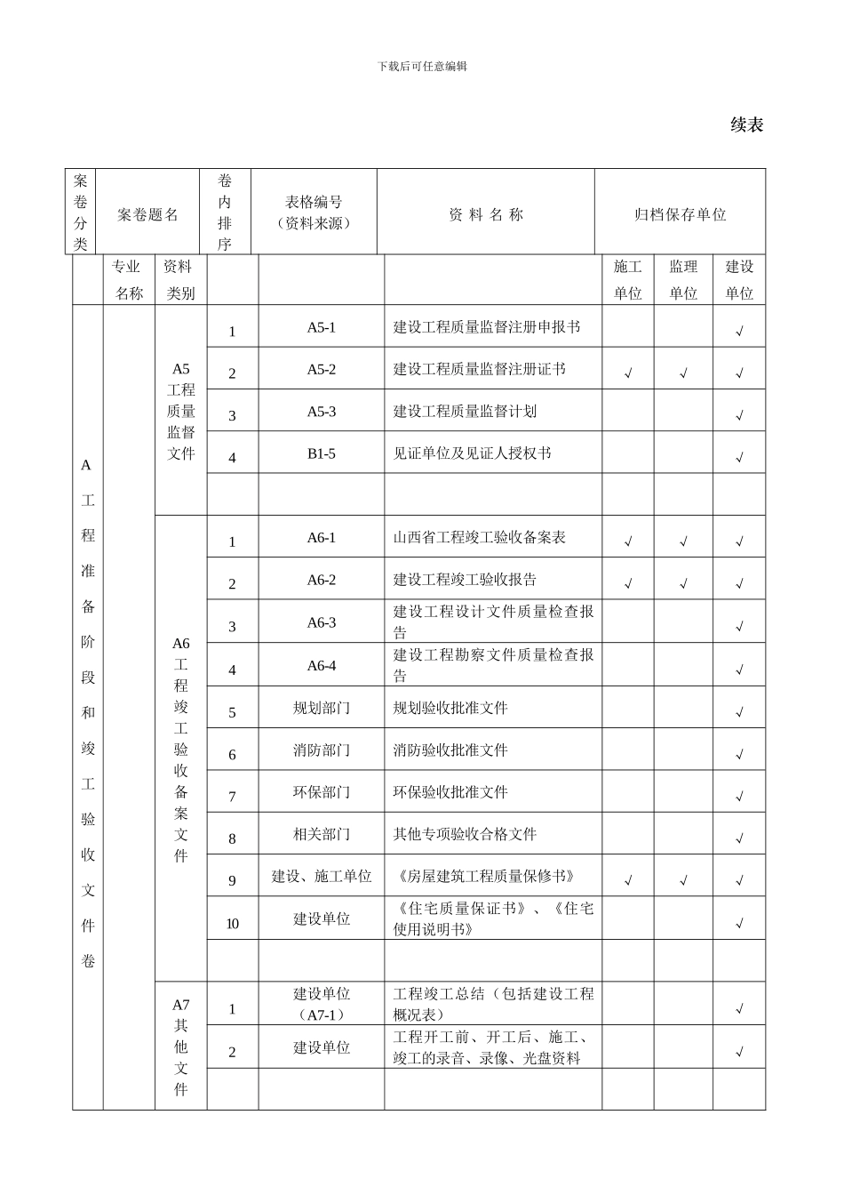 建筑工程施工资料管理规程表_第3页