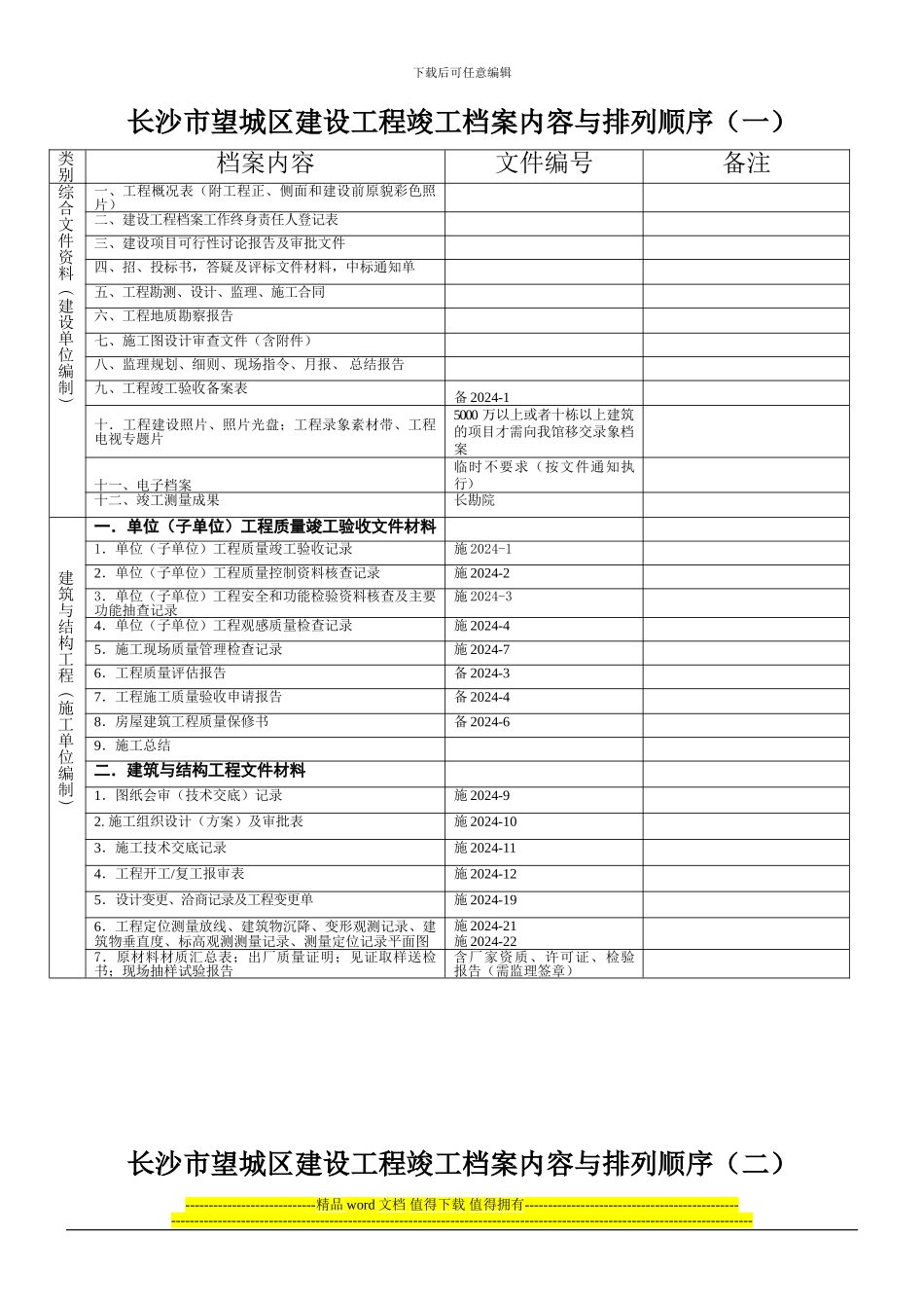建筑工程竣工档案排列顺序望城版_第1页