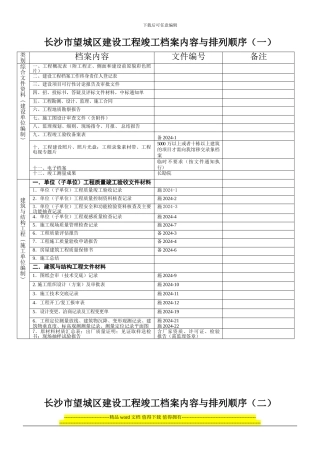 建筑工程竣工档案排列顺序望城版