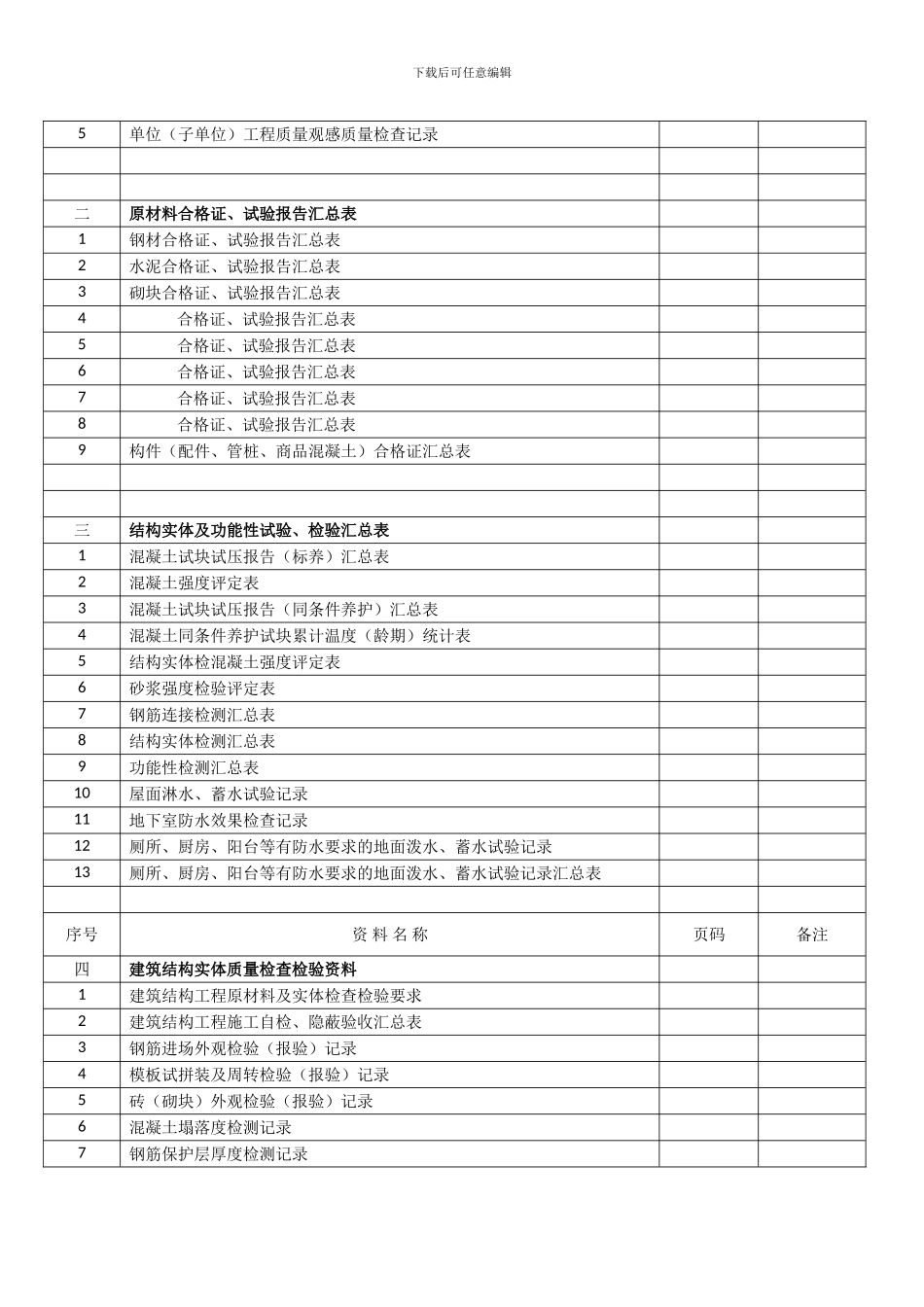 建筑工程质量管理及控制资料汇总之二_第2页