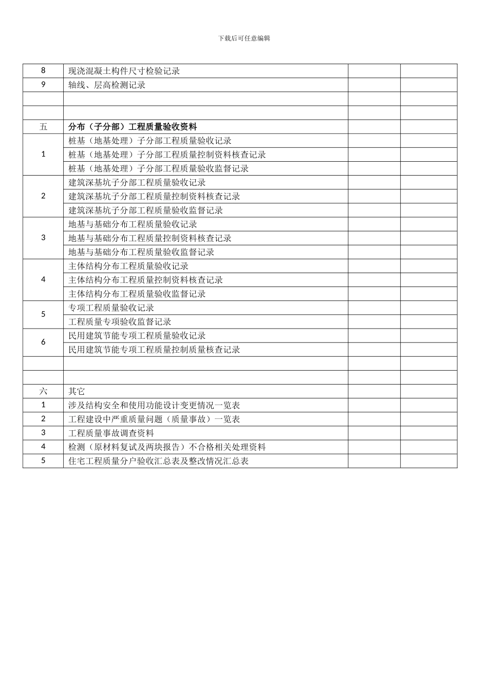 建筑工程质量管理及控制资料汇总之二_第3页
