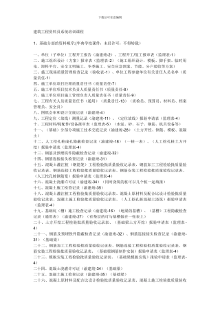 建筑工程资料员系统培训课程