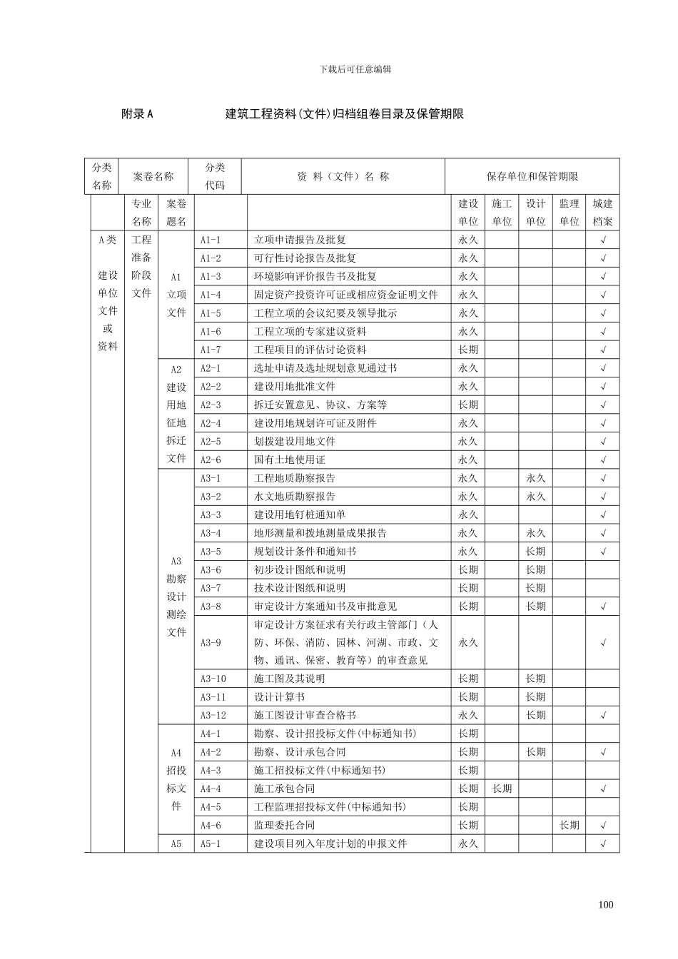 建筑工程资料归档目录_第1页