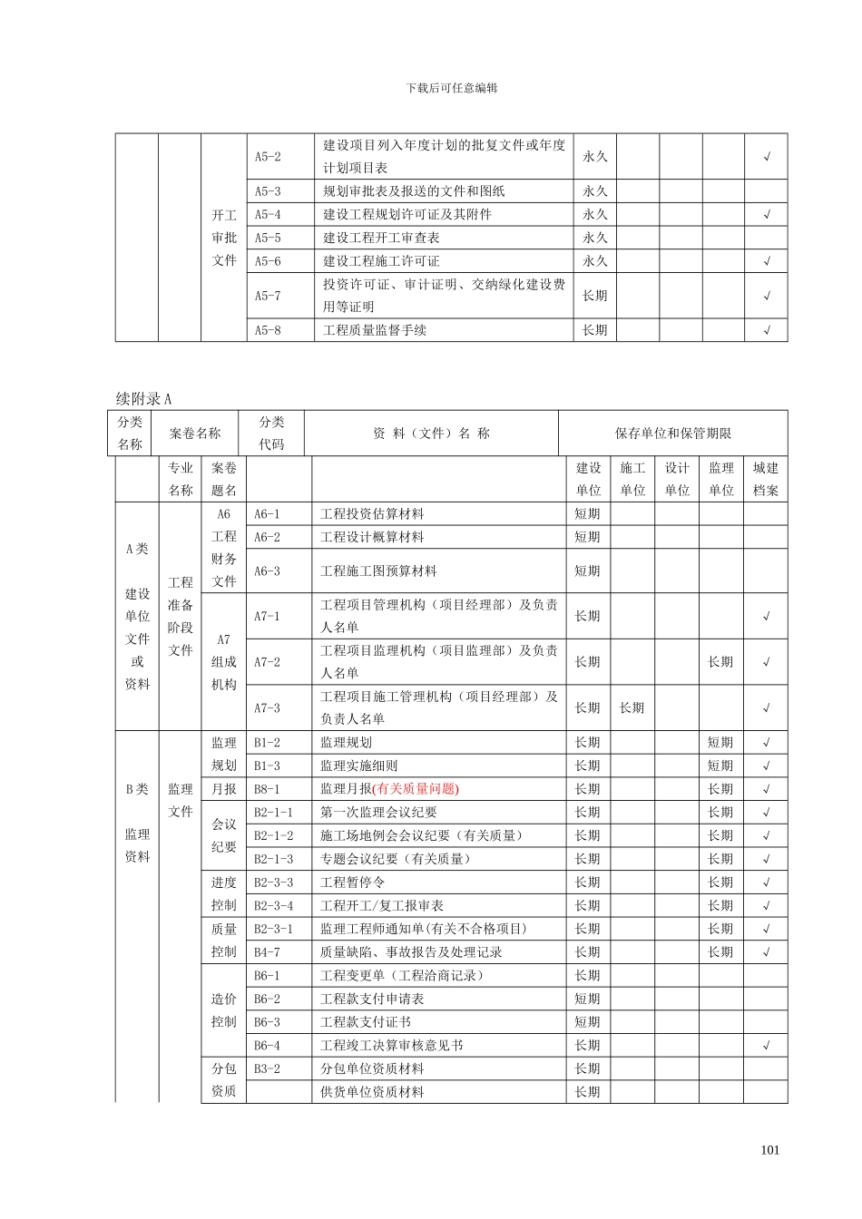 建筑工程资料归档目录_第2页