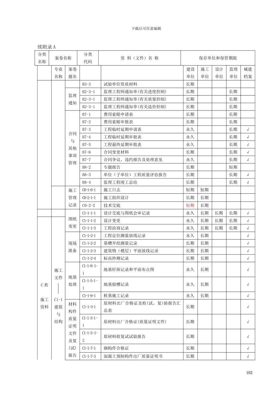 建筑工程资料归档目录_第3页