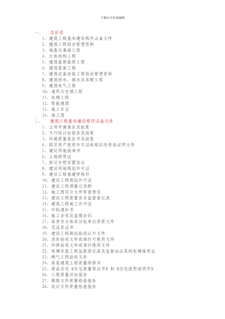 建筑工程资料总目录-2