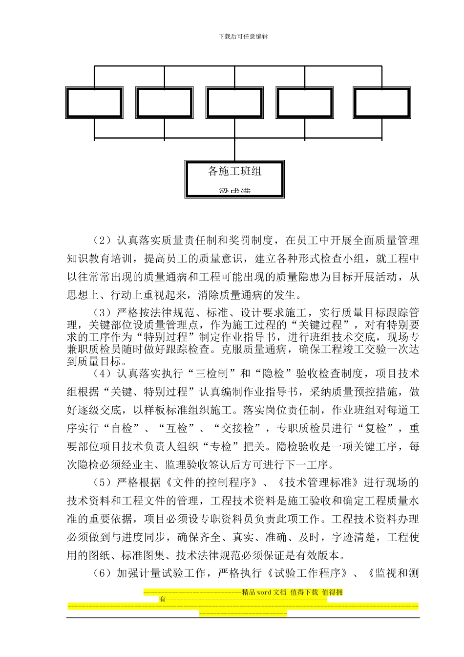 建筑工程质量通病防治措施方案霍邱版_第3页