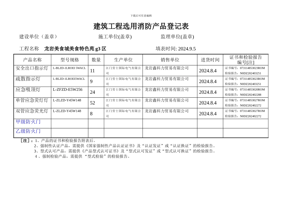 建筑工程选用消防产品登记表()_第2页