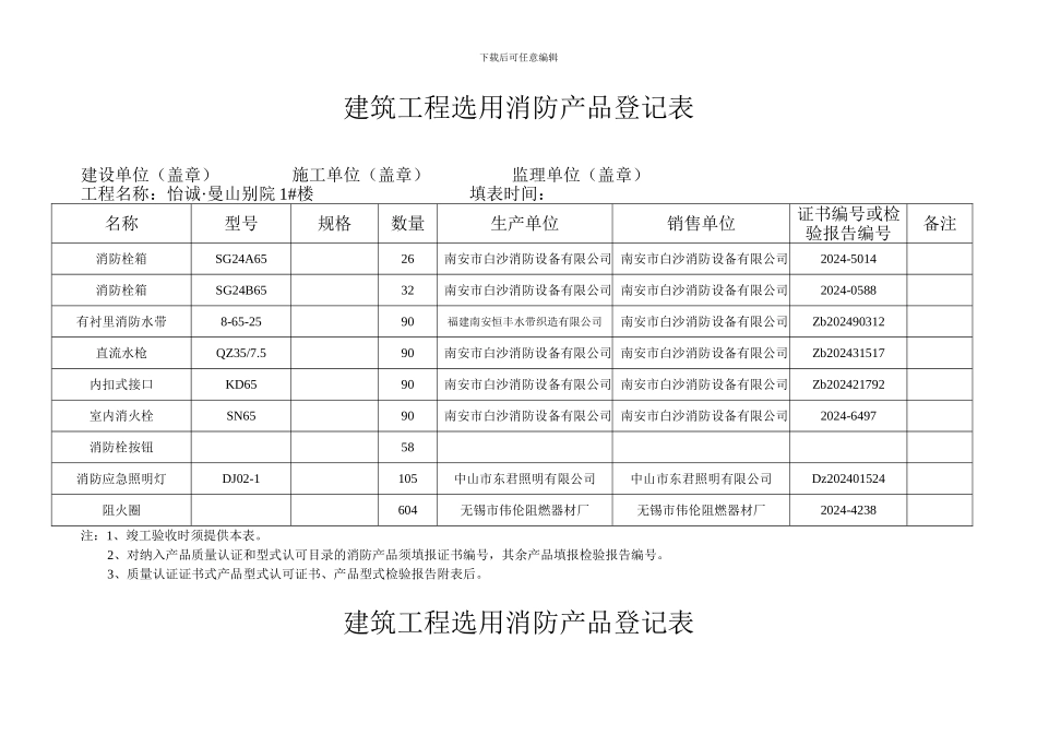 建筑工程选用消防产品登记表_第1页