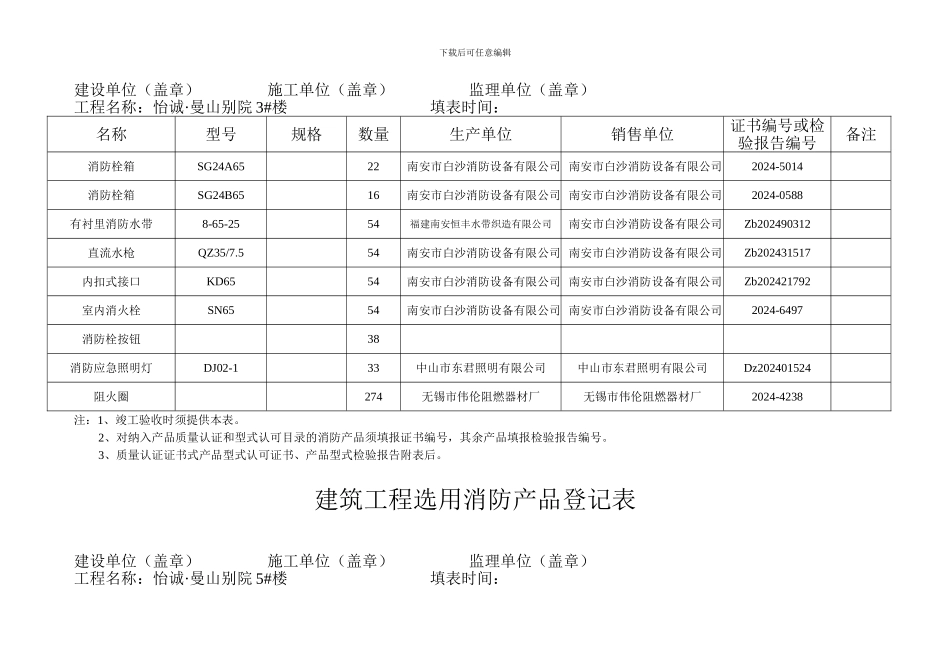 建筑工程选用消防产品登记表_第3页