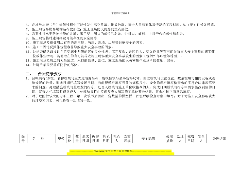 建筑工程重大危险源台帐_第3页