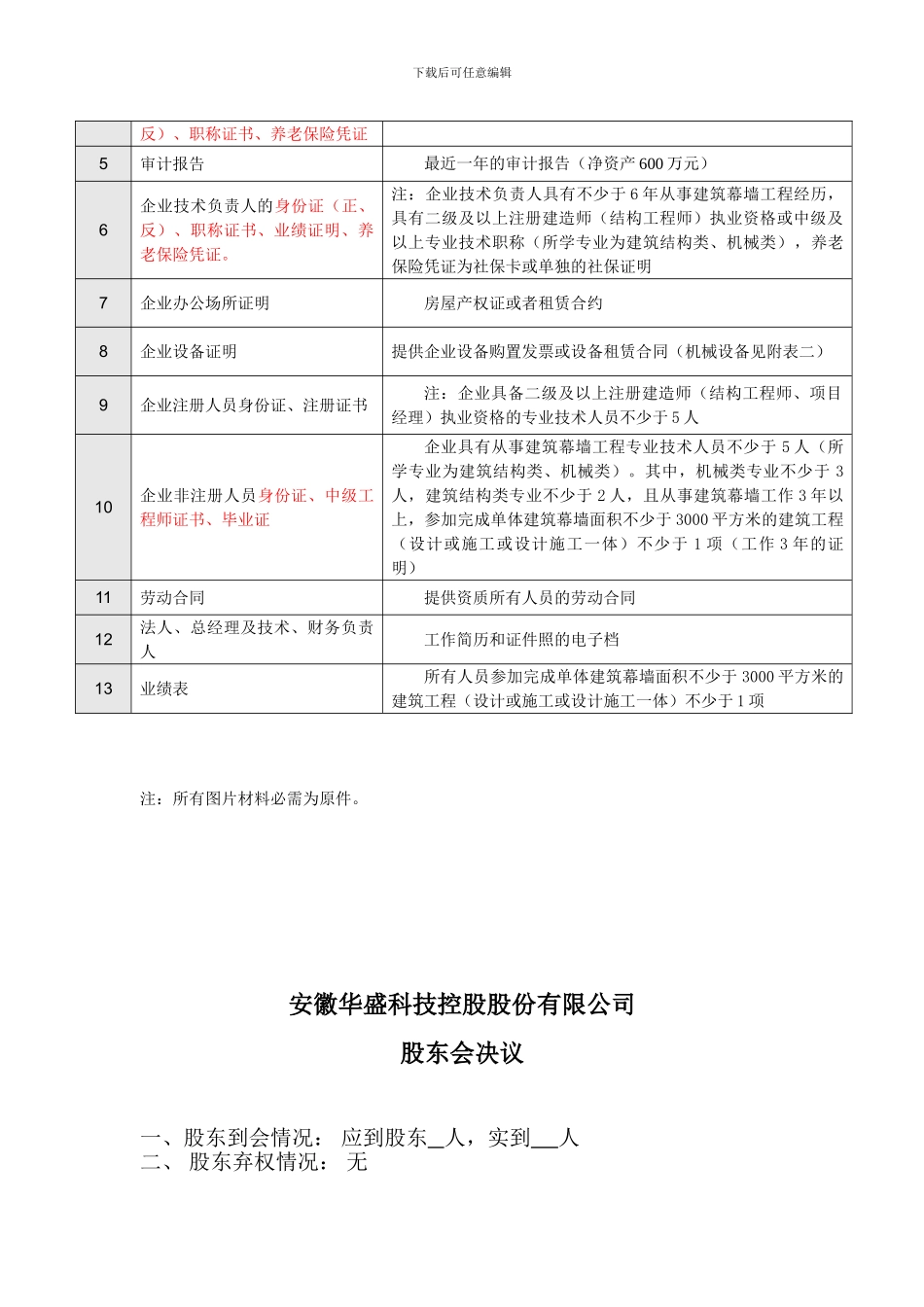 建筑幕墙工程设计与施工一体化二级资质材料清单与要求_第2页