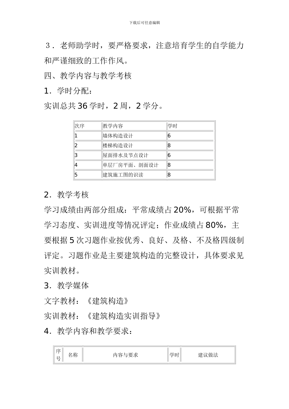 建筑施工与管理专业专科集中实践环节_第2页
