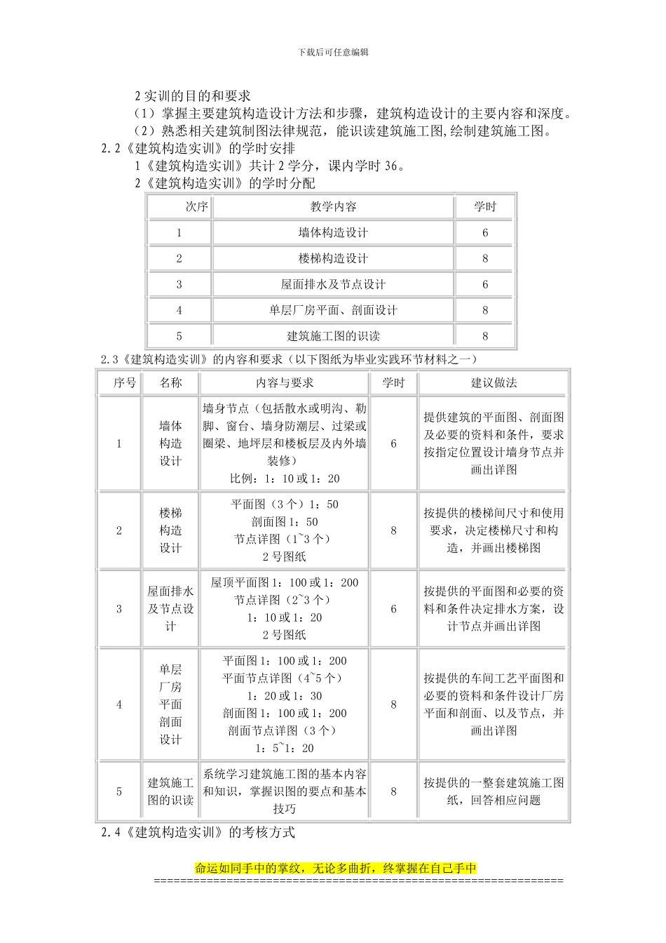 建筑施工与管理专业集中实践性环节教学实施意见_第3页