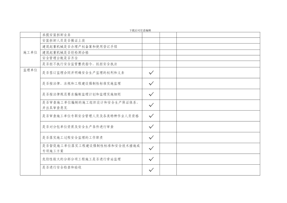 建筑施工“打非治违”专项行动自查表格_第2页