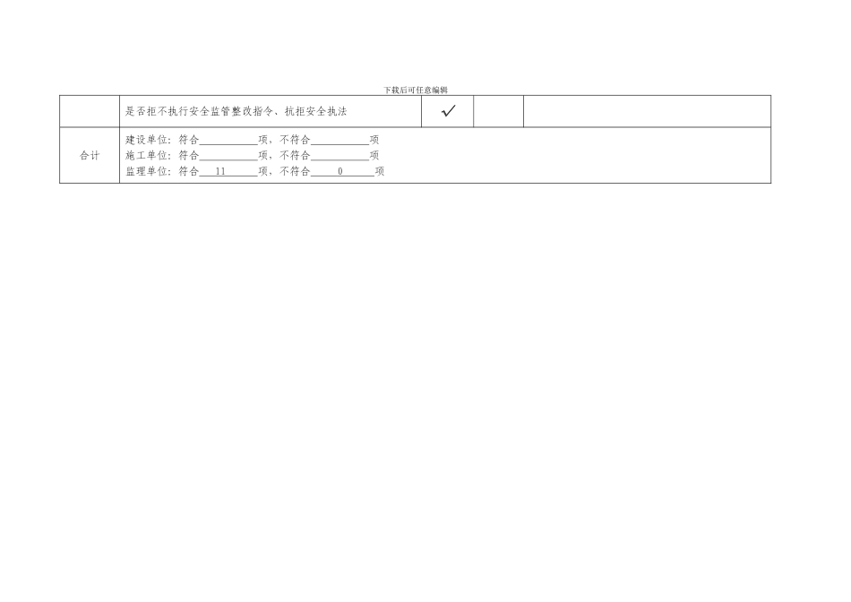 建筑施工“打非治违”专项行动自查表格_第3页