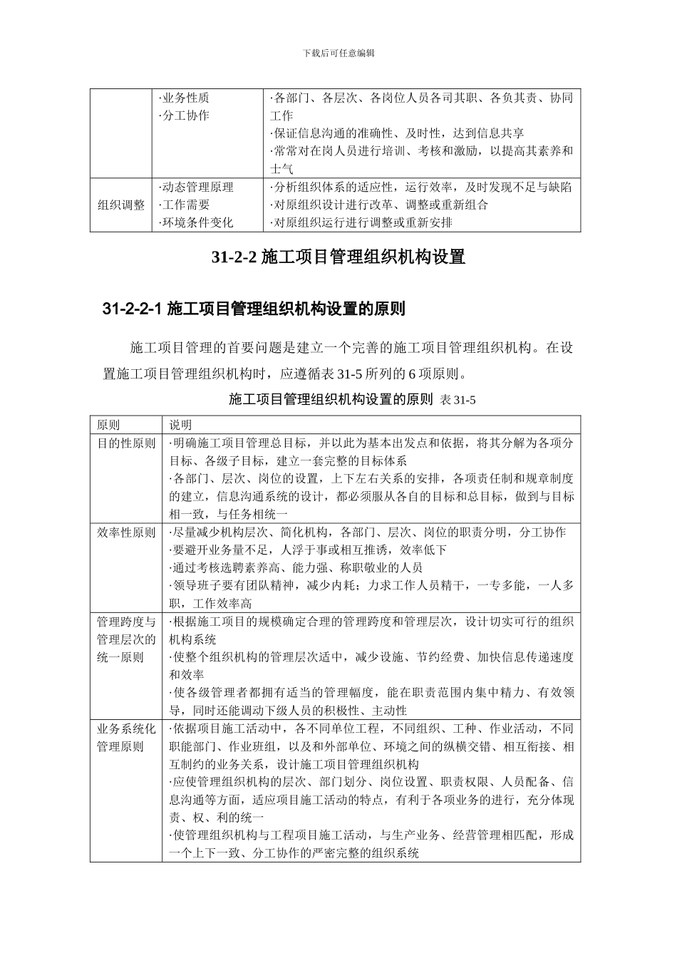 建筑施工之施工项目管理组织_第2页