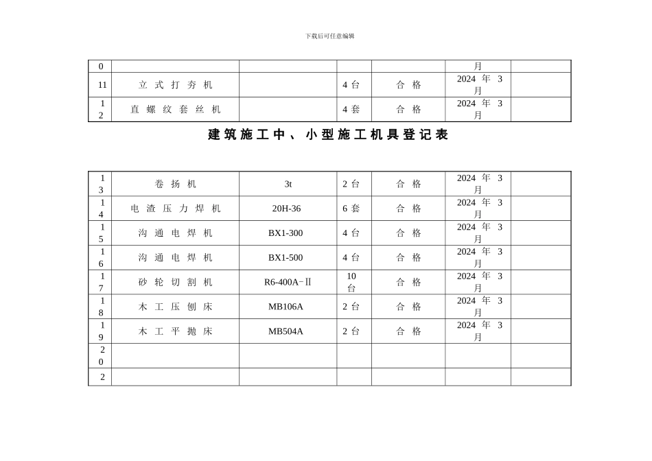 建筑施工中、小型施工机具验收记录表_第2页