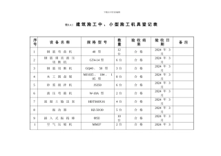 建筑施工中、小型施工机具验收记录表
