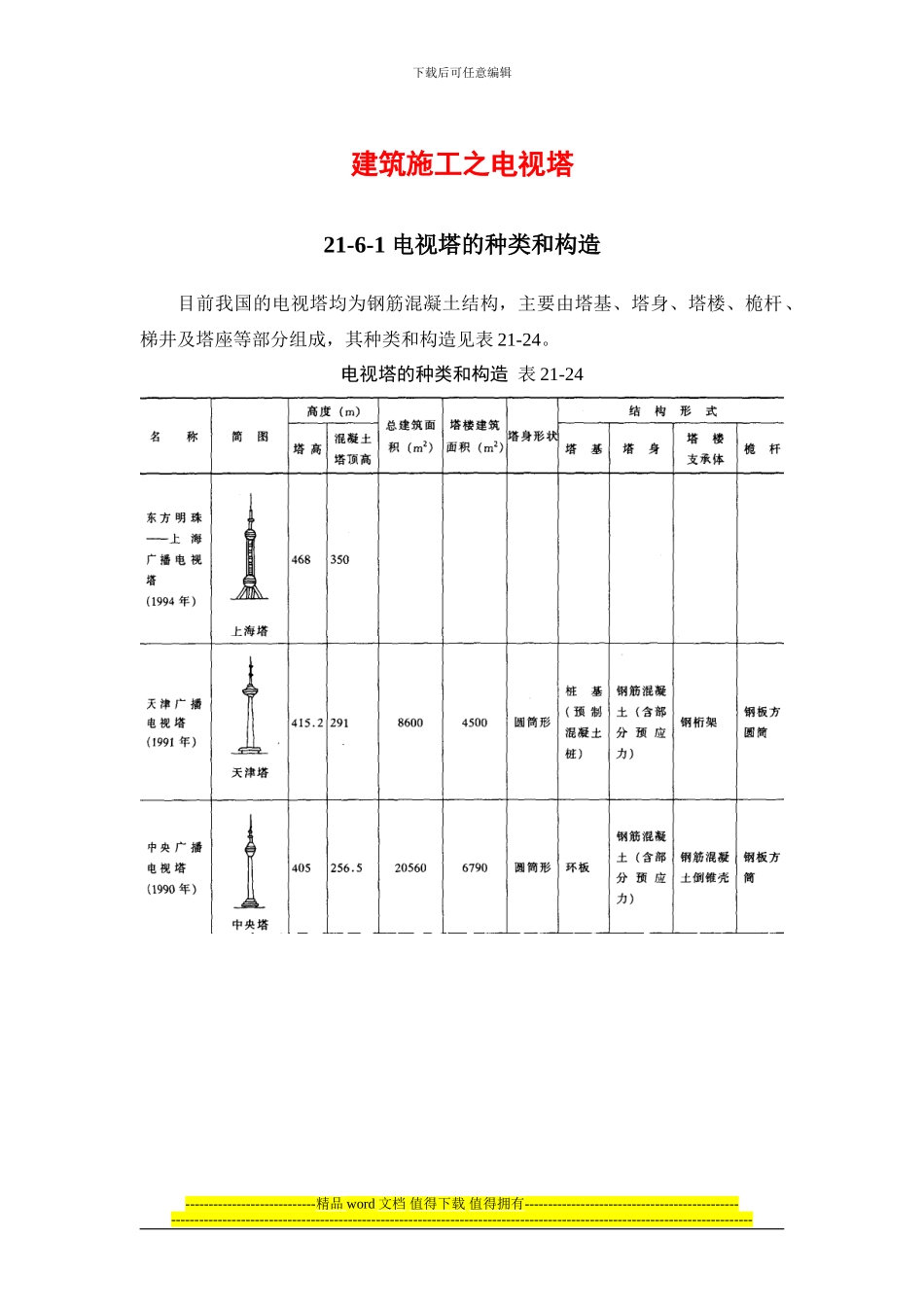 建筑施工之电视塔_第1页