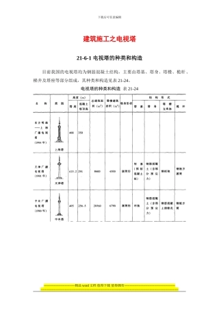 建筑施工之电视塔