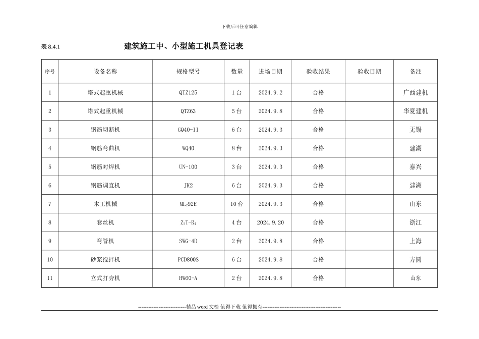 建筑施工中、小型施工机具登记表8.4.1_第1页