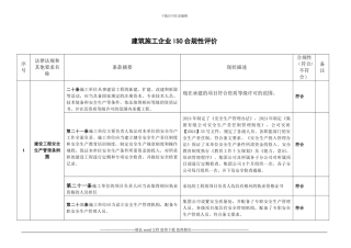 建筑施工企业GBT50430合规性评价