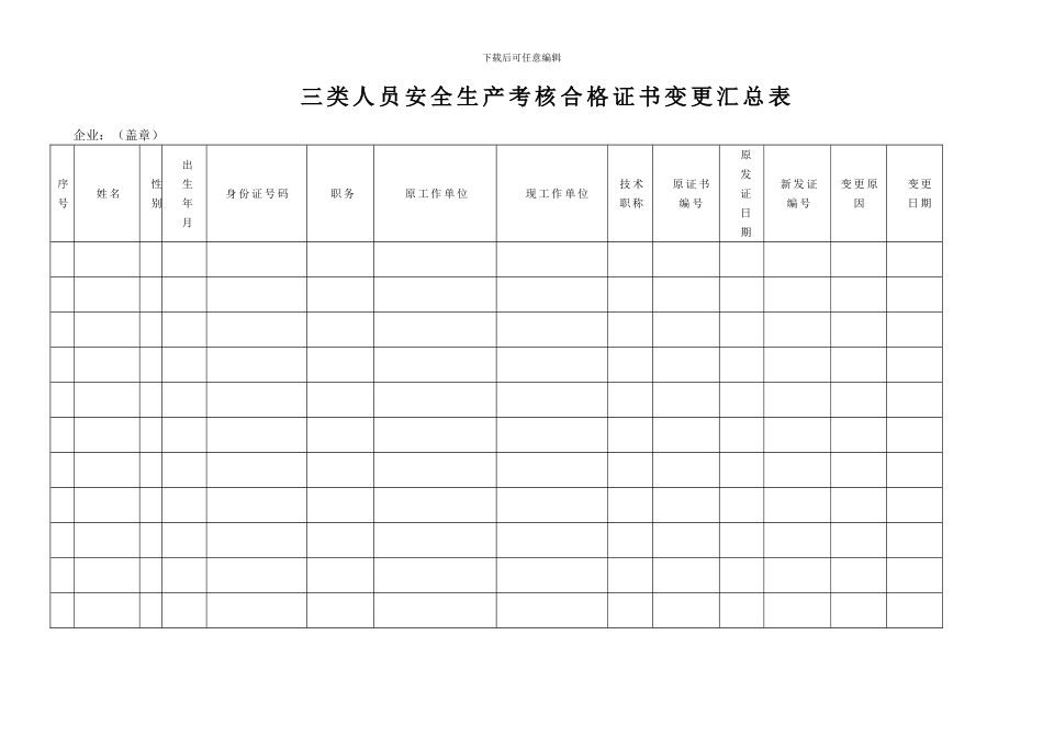 建筑施工企业三类人员变更所需材料_第3页