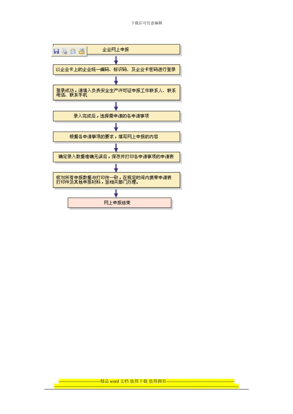 建筑施工企业三类人员证书办理程序_第2页