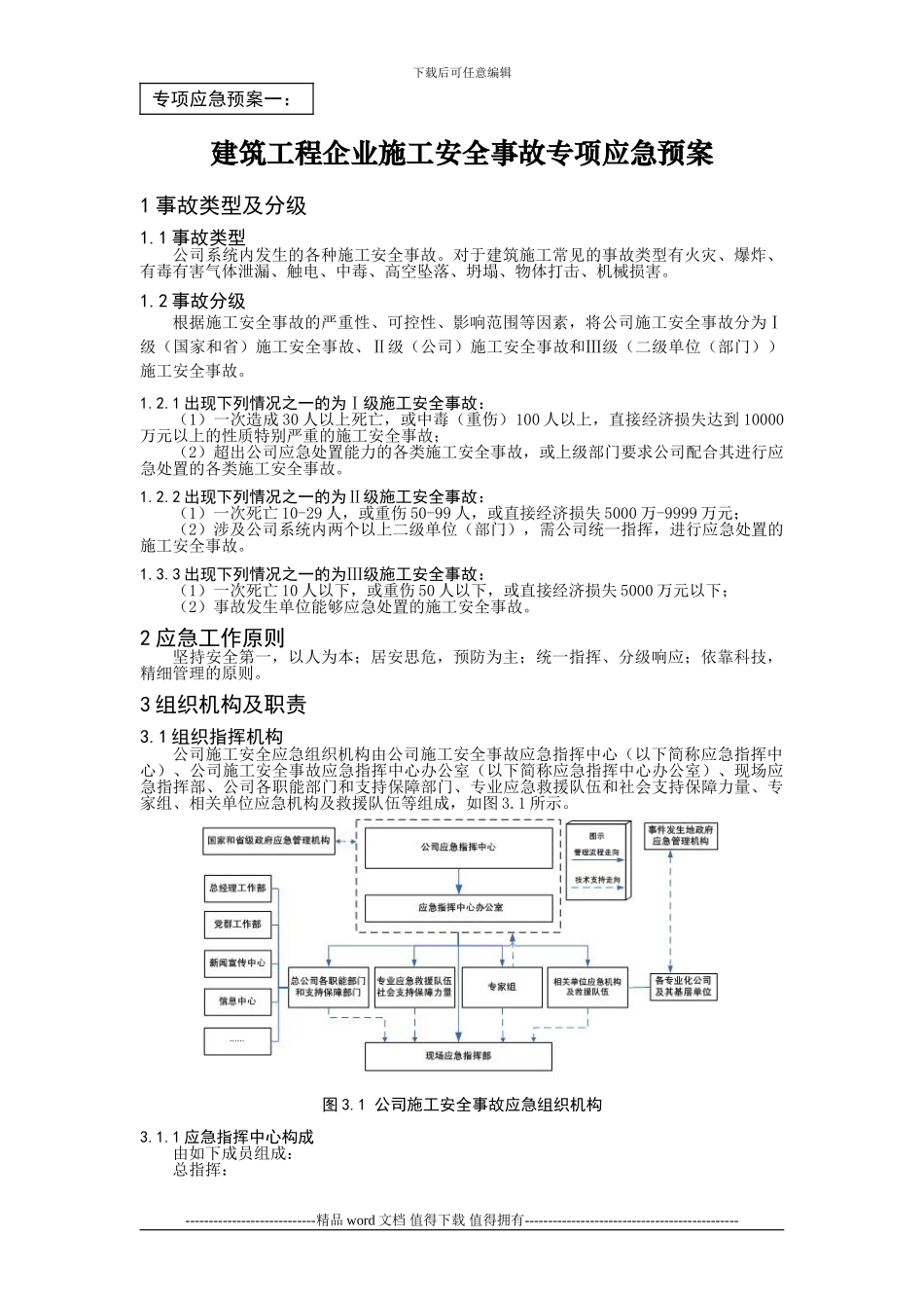 建筑施工企业专项应急预案_第1页