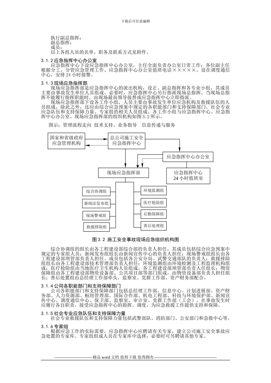 建筑施工企业专项应急预案_第2页