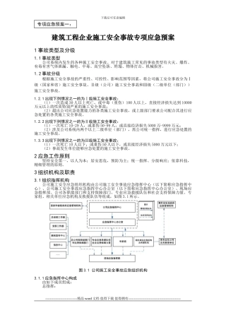 建筑施工企业专项应急预案
