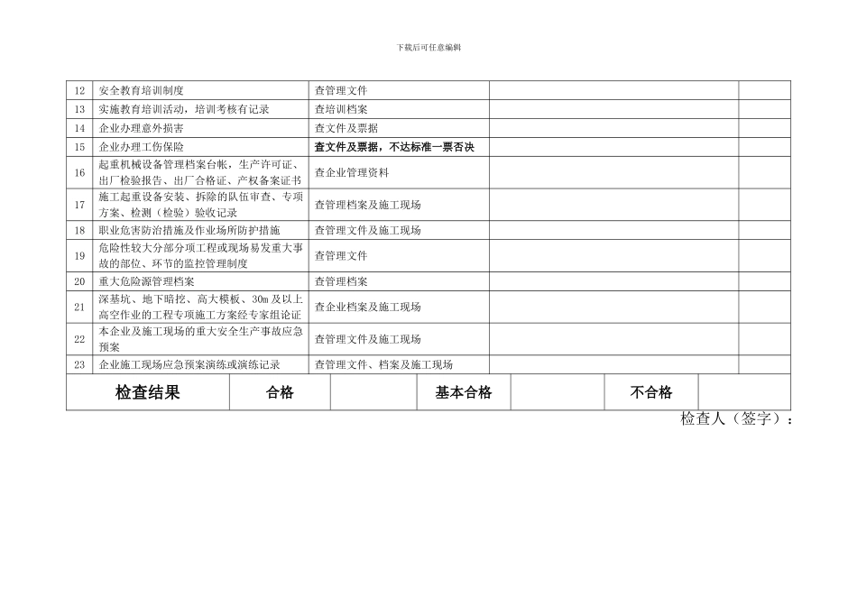 建筑施工企业主要安全生产条件检查表_第2页