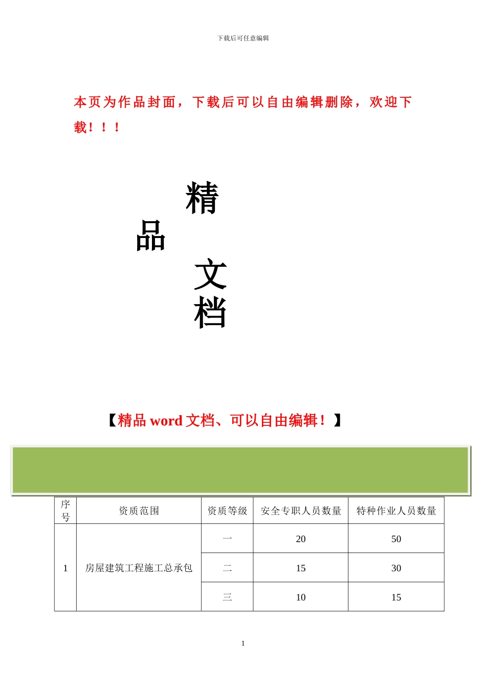 建筑施工企业专职安全生产管理人员和特种作业人员配备参考规定_第1页