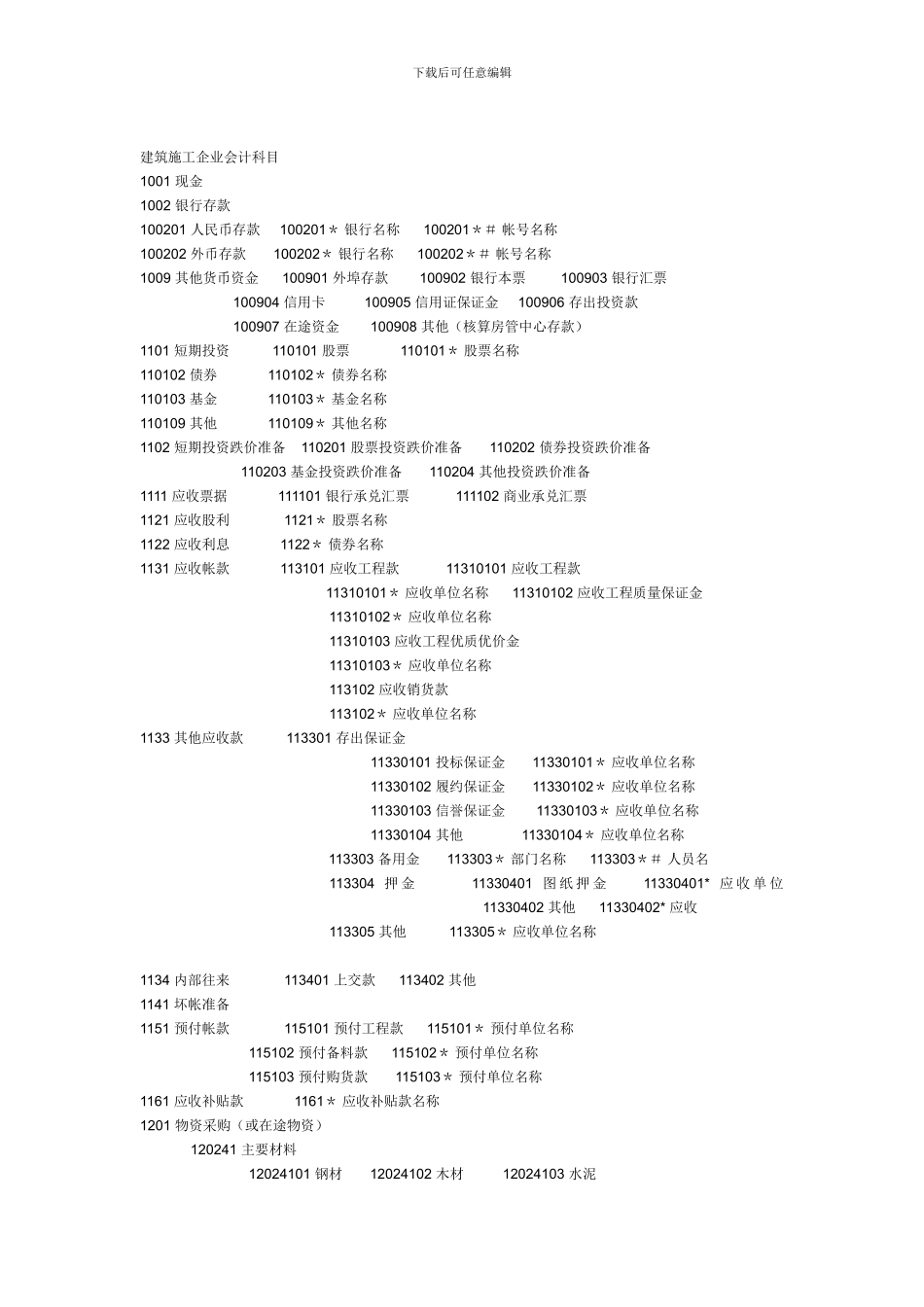 建筑施工企业会计科目_第1页