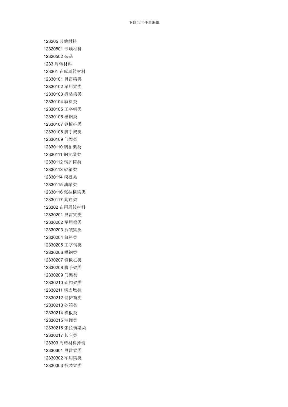 建筑施工企业会计科目_第3页