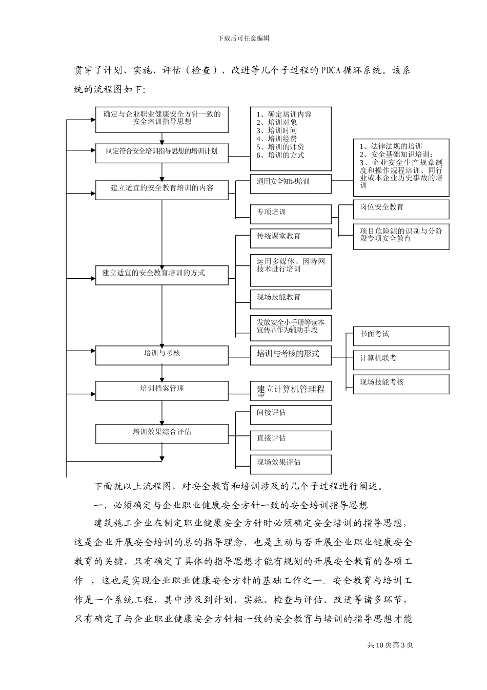 建筑施工企业安全教育培训理论与操作实务_第3页